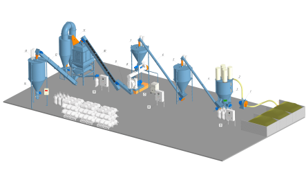 Линия приготовления гранулированного комбикорма для КРС, МРС, кроликов, овец