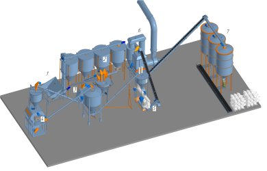Автоматизированная линия приготовления гранулированного комбикорма