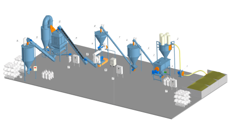 Линия приготовления гранулированного комбикорма высокой однородности смешивания для птиц