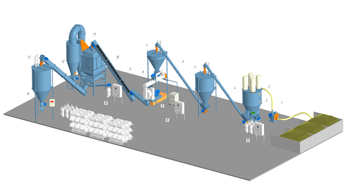 Линия приготовления гранулированного комбикорма для КРС, МРС, кроликов, овец