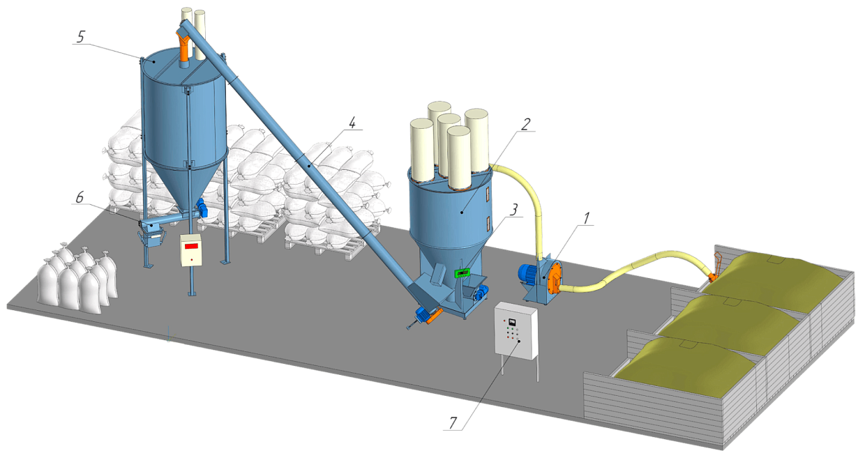 Линия приготовления рассыпного комбикорма для КРС, МРС, кроликов